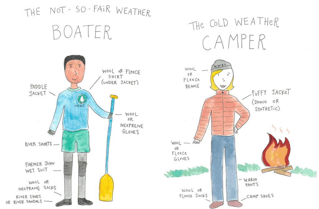 What to wear on a cold weather rafting trip