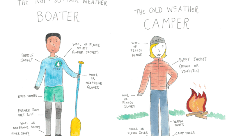 What to wear on a cold weather rafting trip